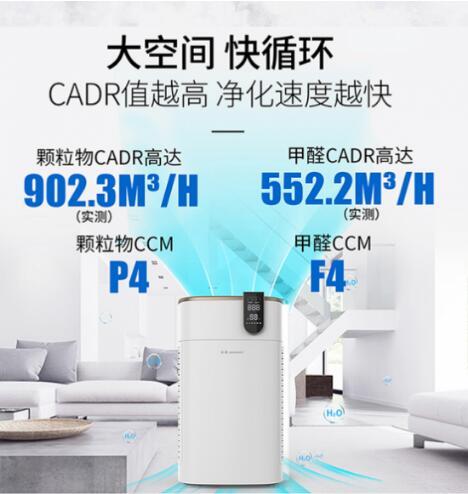 五重凈化，高效守護 如何選擇專業的除甲醛空氣凈化器品牌